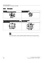 Preview for 254 page of Siemens SENTRON 3VL series System Manual