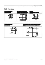 Preview for 271 page of Siemens SENTRON 3VL series System Manual