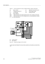 Preview for 318 page of Siemens SENTRON 3VL series System Manual