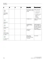 Preview for 166 page of Siemens SENTRON 3WL10 Manual