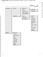 Preview for 68 page of Siemens SF65 User Manual