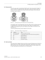 Preview for 26 page of Siemens SICHARGE D 8EM5907-0AA00-1AA7.01 Operating Instructions Manual