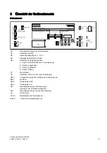 Preview for 9 page of Siemens SIDOOR ATD400K Operating Instructions Manual