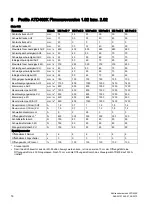 Preview for 14 page of Siemens SIDOOR ATD400K Operating Instructions Manual