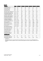 Preview for 15 page of Siemens SIDOOR ATD400K Operating Instructions Manual