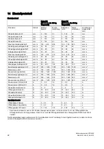 Preview for 22 page of Siemens SIDOOR ATD400K Operating Instructions Manual