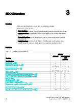 Preview for 26 page of Siemens SIDOOR ATD401W System Manual