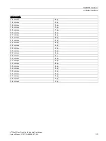 Preview for 33 page of Siemens SIDOOR ATD401W System Manual