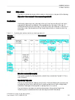 Preview for 39 page of Siemens SIDOOR ATD401W System Manual