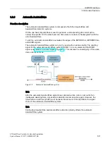 Preview for 69 page of Siemens SIDOOR ATD401W System Manual