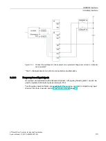 Preview for 93 page of Siemens SIDOOR ATD401W System Manual