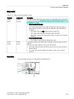 Preview for 143 page of Siemens SIDOOR ATD401W System Manual