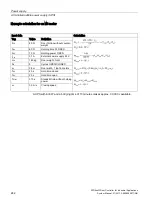 Preview for 242 page of Siemens SIDOOR ATD401W System Manual