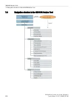 Preview for 246 page of Siemens SIDOOR ATD401W System Manual