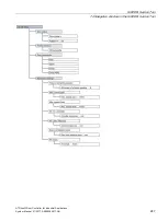 Preview for 247 page of Siemens SIDOOR ATD401W System Manual