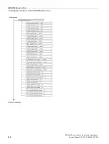 Preview for 248 page of Siemens SIDOOR ATD401W System Manual