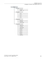 Preview for 251 page of Siemens SIDOOR ATD401W System Manual