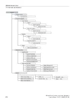 Preview for 252 page of Siemens SIDOOR ATD401W System Manual