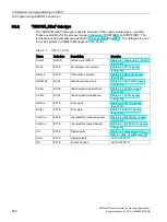 Preview for 258 page of Siemens SIDOOR ATD401W System Manual