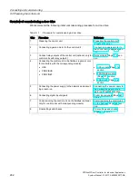 Preview for 262 page of Siemens SIDOOR ATD401W System Manual