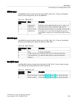 Preview for 293 page of Siemens SIDOOR ATD401W System Manual