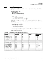 Preview for 303 page of Siemens SIDOOR ATD401W System Manual