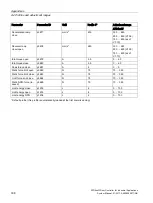 Preview for 306 page of Siemens SIDOOR ATD401W System Manual