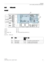 Preview for 71 page of Siemens SIDOOR ATE500E System Manual