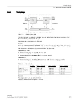 Preview for 123 page of Siemens SIDOOR ATE500E System Manual