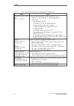 Preview for 6 page of Siemens simatic c7-621 Hardware Installation Manual