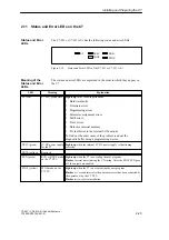 Preview for 41 page of Siemens simatic c7-621 Hardware Installation Manual