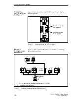 Preview for 50 page of Siemens simatic c7-621 Hardware Installation Manual