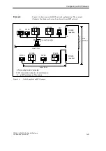 Preview for 53 page of Siemens simatic c7-621 Hardware Installation Manual