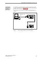 Preview for 69 page of Siemens simatic c7-621 Hardware Installation Manual