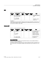 Preview for 33 page of Siemens SIMATIC FC 45 Function Manual