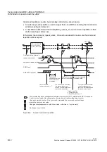 Preview for 124 page of Siemens SIMATIC FC 45 Function Manual