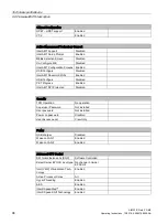 Preview for 98 page of Siemens SIMATIC Field PG M6 Operating Instructions Manual