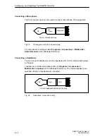 Preview for 54 page of Siemens Simatic Field PG Manual