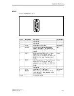 Preview for 95 page of Siemens Simatic Field PG Manual