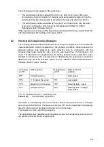 Preview for 63 page of Siemens SIMATIC FS600 Instruction Manual