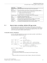 Preview for 51 page of Siemens SIMATIC Ident RF360M Operating Instructions Manual