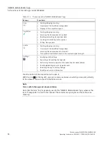 Preview for 54 page of Siemens SIMATIC Ident RF360M Operating Instructions Manual