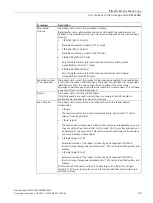 Preview for 69 page of Siemens SIMATIC Ident RF360M Operating Instructions Manual