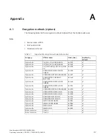 Preview for 87 page of Siemens SIMATIC Ident RF360M Operating Instructions Manual