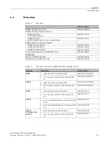 Preview for 91 page of Siemens SIMATIC Ident RF360M Operating Instructions Manual