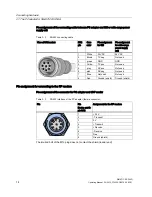 Preview for 14 page of Siemens SIMATIC Ident Operating Manual