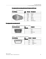 Preview for 15 page of Siemens SIMATIC Ident Operating Manual