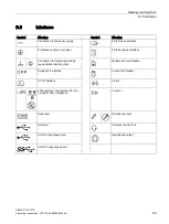 Preview for 89 page of Siemens SIMATIC IPC127E Operating Instructions Manual