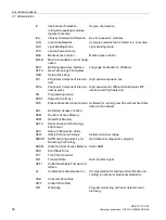 Preview for 92 page of Siemens SIMATIC IPC127E Operating Instructions Manual