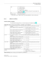 Preview for 87 page of Siemens SIMATIC IPC277G Operating Instructions Manual